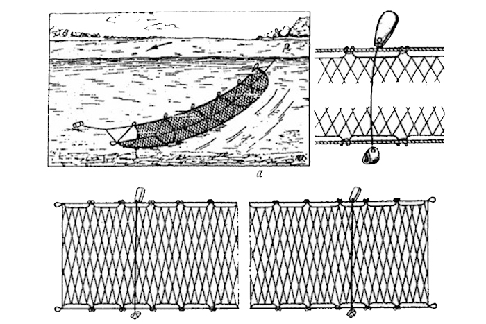 купить одностенные рыболовные сети